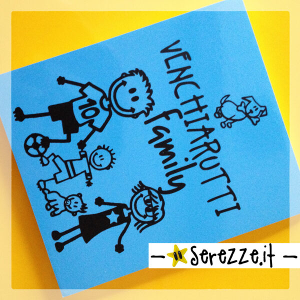 quadretti forex